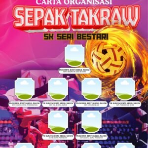 Template Carta Organisasi Sukan Permainan Link Canva