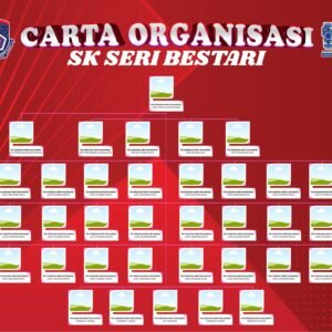 Template Carta Organisasi Sekolah Design 3