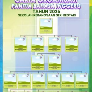 Carta Organisasi Panitia Bahasa Inggeris