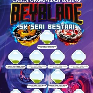 Carta Organisasi Beyblade