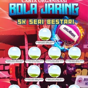 Carta Organisasi Bola Jaring
