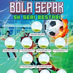 Carta Organisasi Bola Sepak