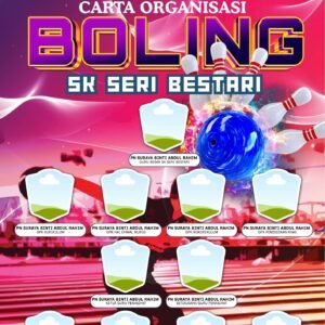 Carta Organisasi Boling