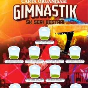 Carta Organisasi Gimnastik