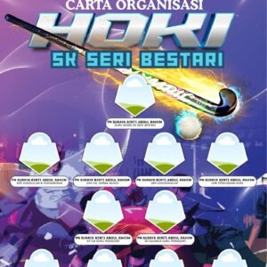 Carta Organisasi Hoki