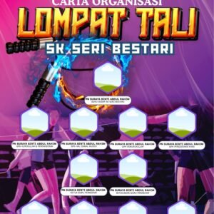 Carta Organisasi Lompat Tali