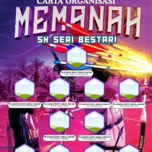 Carta Organisasi Memanah