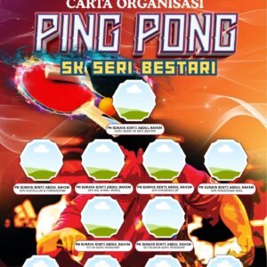 Carta Organisasi Ping Pong