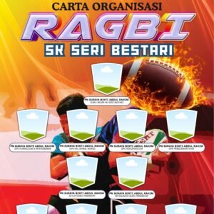 Carta Organisasi Ragbi
