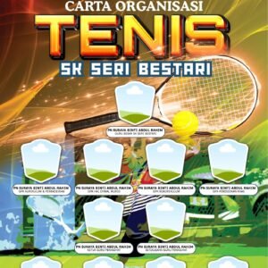 Carta Organisasi Tenis