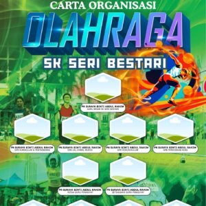 Carta Organisasi Olahraga