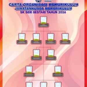 Template Carta Organisasi Kokurikulum Design 1