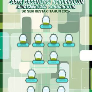 Template Carta Organisasi Kokurikulum Design 2