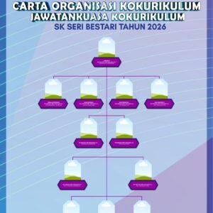 Template Carta Organisasi Kokurikulum Design 4