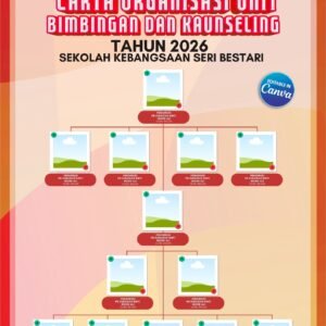 Carta Organisasi Unit Bimbingan & Kaunseling Design 1