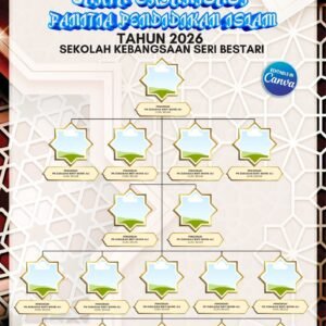 Carta Organisasi Panitia Pendidikan Islam